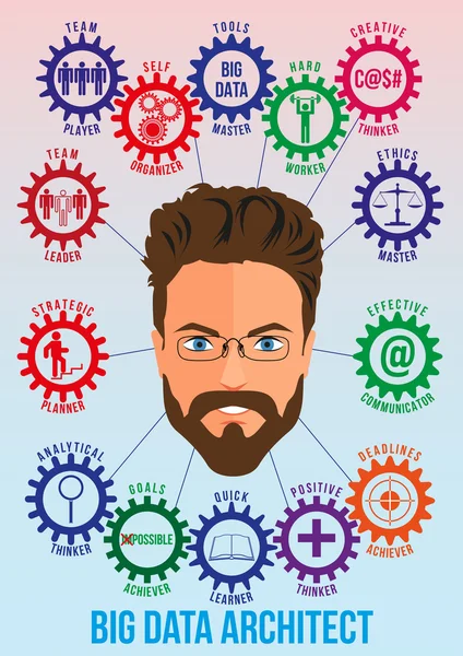 Big data architect picture with traits — Stock Vector