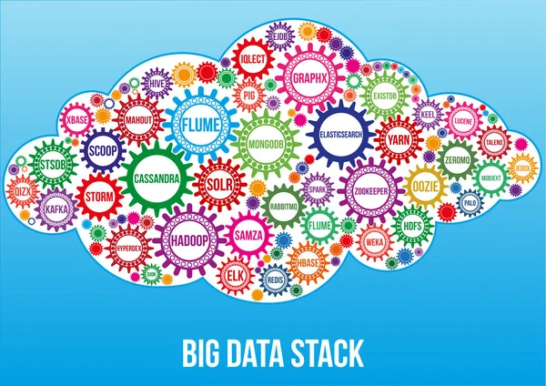 Engrenagens de tecnologia de Big Data coloridas interconectadas —  Vetores de Stock