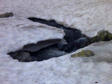 bir kar tabaka gizli dere ile delik