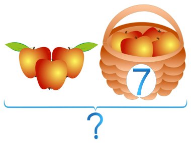  Çocuklar için eğitici oyunlar, matematiksel ekleme, elma örnekleri.