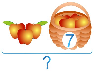  Educational games for children, mathematical addition, examples with apples. clipart