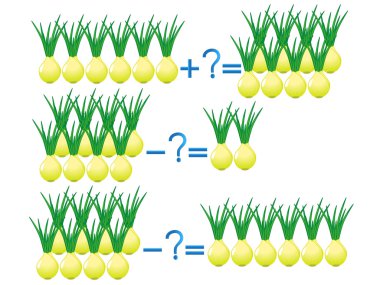 Toplama ve çıkarma eylem ilişkisi, soğan ile örnekler.
