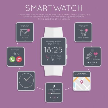 Düz tasarım stili modern vektör illüstrasyon kavramı dikdörtgen smartwatch gadget, telefon aramaları, sms, posta, müzik kitle iletişim araçları oyuncu, yer, çalışan...
