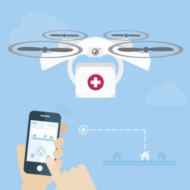 Doctor is flying a drone. Help concept