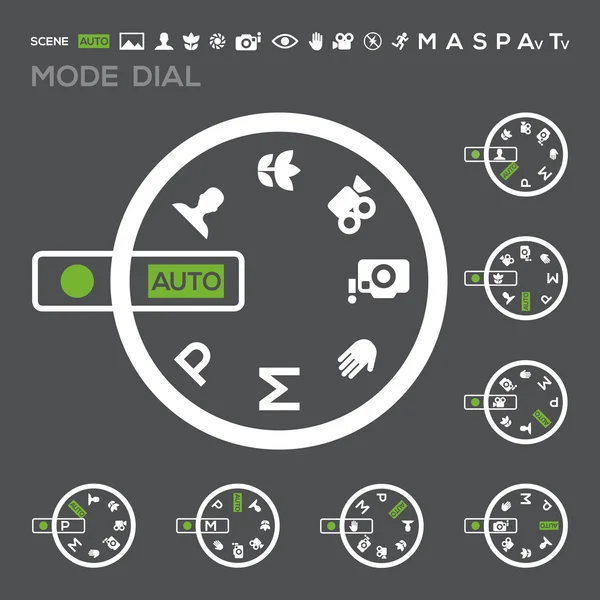 dial mode camera