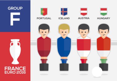 Grup F Euro 2016 Futbol Şampiyonası Fransa'na katılan Avrupa ülkelerinin bayrakları ile oyuncular