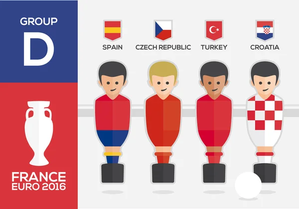 Jogadores com bandeiras de países europeus que participam do GRUPO D do Campeonato Europeu de Futebol 2016 na França — Vetor de Stock