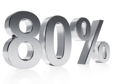 Realistic silver rendering of a symbol for 80 % discount or gain
