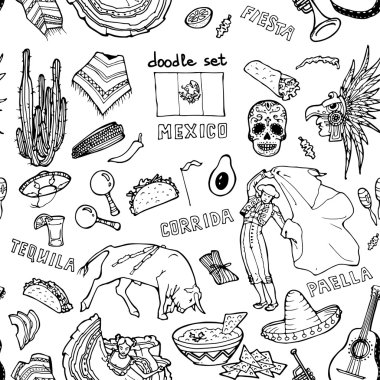 Meksika in gösterimi