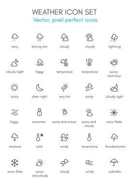 Hava konu satırı Icon set
