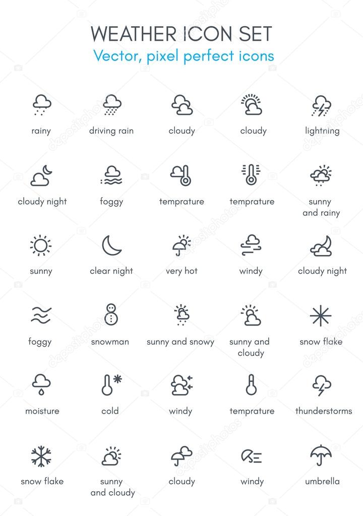 Weather theme line icon set. Pixel perfect fully editable vector icon suitable for websites, info graphics and print media.