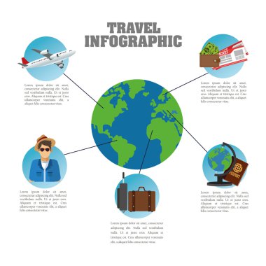 Seyahat ve Infographic tasarım