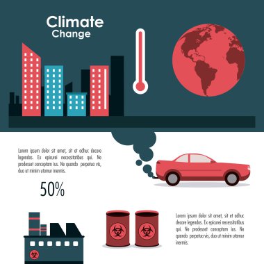 Küresel ısınma tasarım