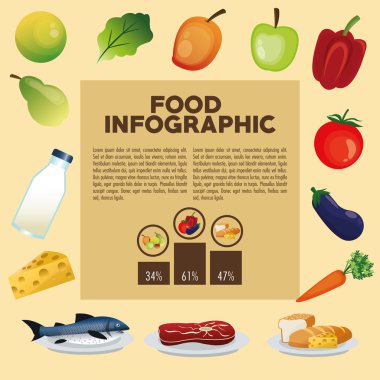 Gıda tasarım. Infographic simgesi. Renkli resimde