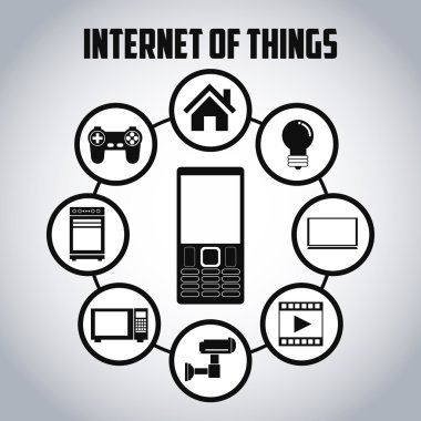 Tasarım Internet şeyler simgesi ayarla