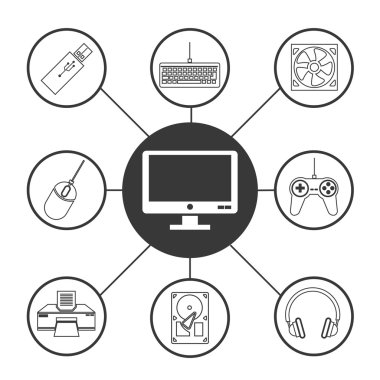 Aygıt tasarım. Gadget'ı simgesi. Beyaz arka plan