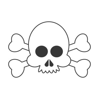 Kurukafa ve Kemik Simgesi