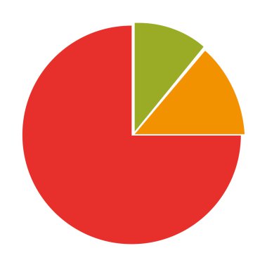 pasta grafiği simgesi