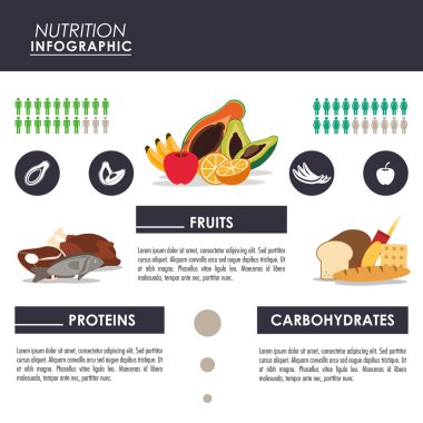 Bilgi grafiği simgesi. Beslenme tasarımı. Vektör grafiği