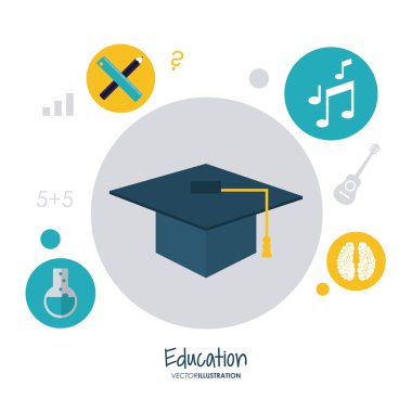 Tasarım Okulu öğrenme eğitim