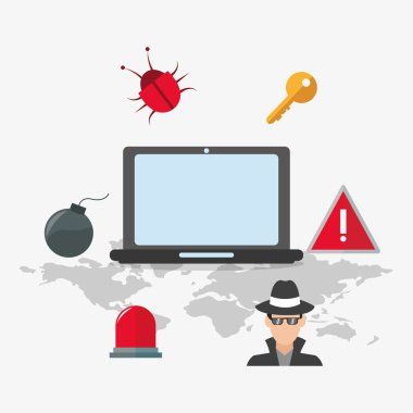 dizüstü siber güvenlik sistemi tasarımı