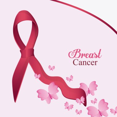 Şerit meme kanseri tasarım