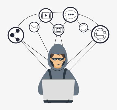 hacker siber güvenlik sistemi tasarımı