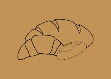 ekmek görüntü türleri