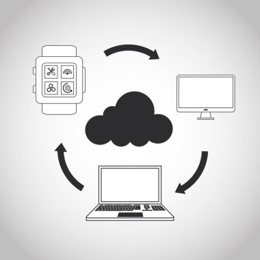 Internet of Things ve medya tasarımı