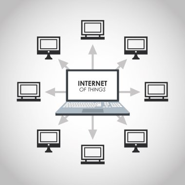 Internet of Things ve medya tasarımı