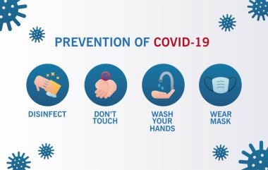 dört covid19 önleme metodu infografik