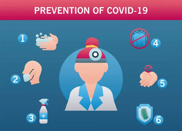 Covid19の予防法を持つ女性医師インフォグラフィック — ストックベクタ