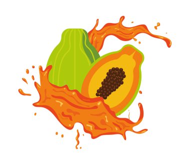 Papaya meyvesi sıçraması