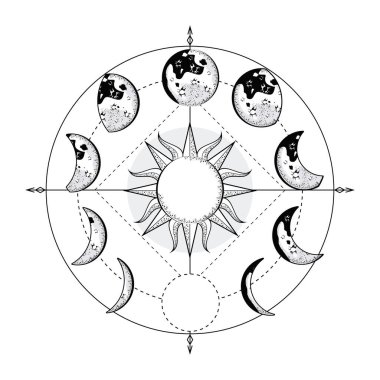 moon phases around clipart