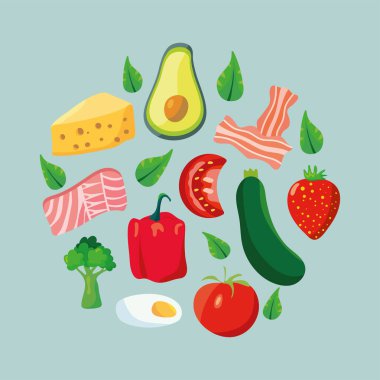 Etrafında ketojenik maddeler var.