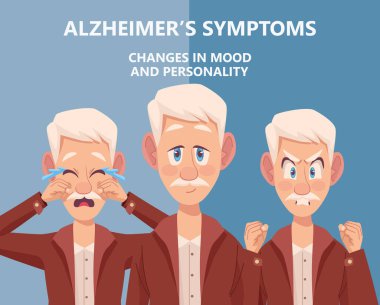 three alzheimers symptoms clipart
