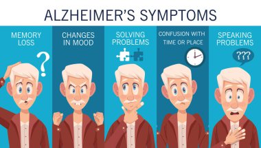 Beş Alzheimer semptomu