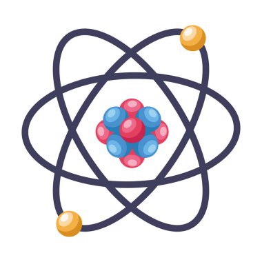 atom molekül yapısı