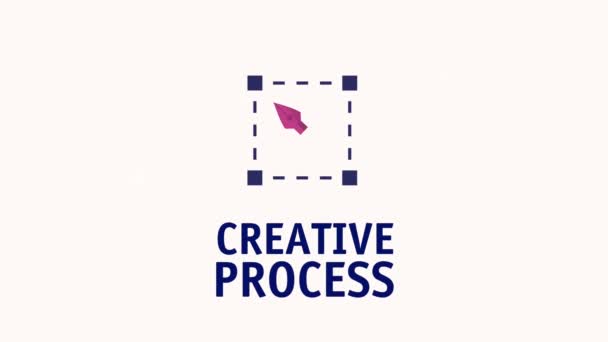 Lettrage de processus créatif avec graphique carré — Video