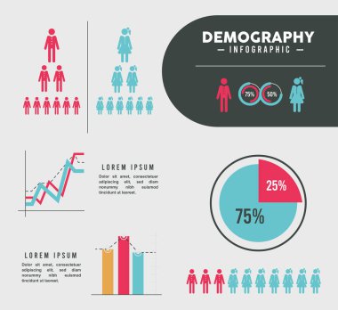 yedi demografi bilgi simgesi