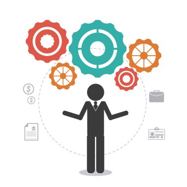 İnsan kaynakları tasarım