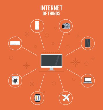 Internet ve teknoloji tasarım