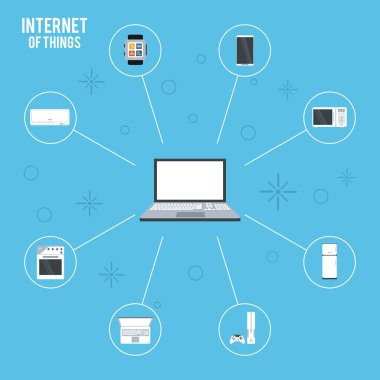 Internet ve teknoloji tasarım