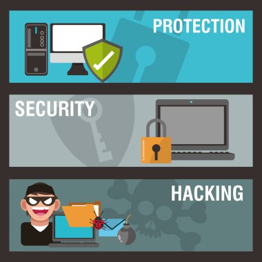 siber güvenlik tasarımı