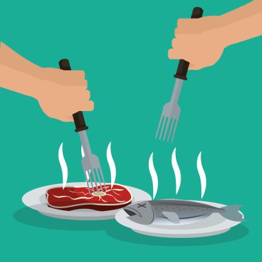 Temiz gıda tasarım