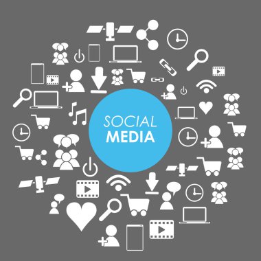 Sosyal Medya tasarım