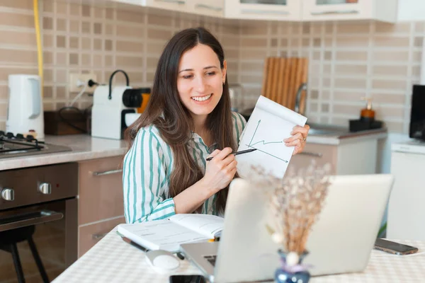 Giovane donna che lavora da casa online di fronte al computer portatile avendo riunione online — Foto Stock