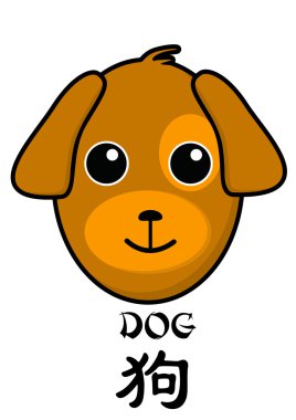 Çin yeni yılı zodyak ne örnek 2018, köpek