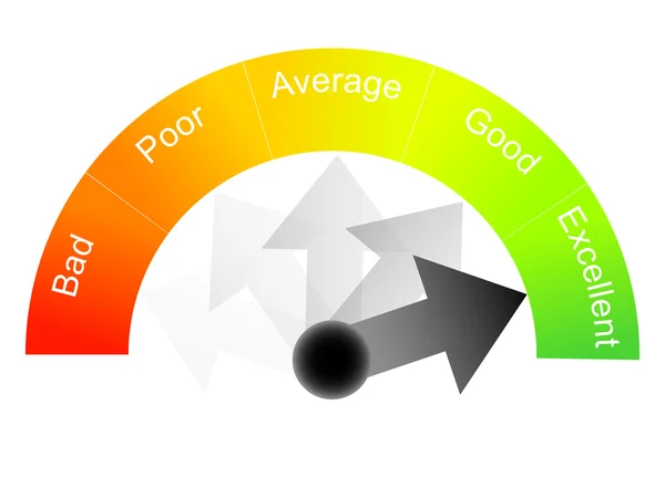 Prestanda mätare excellence — Stockfoto