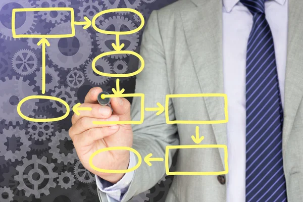 Drawing a flowchart Royalty Free Stock Photos